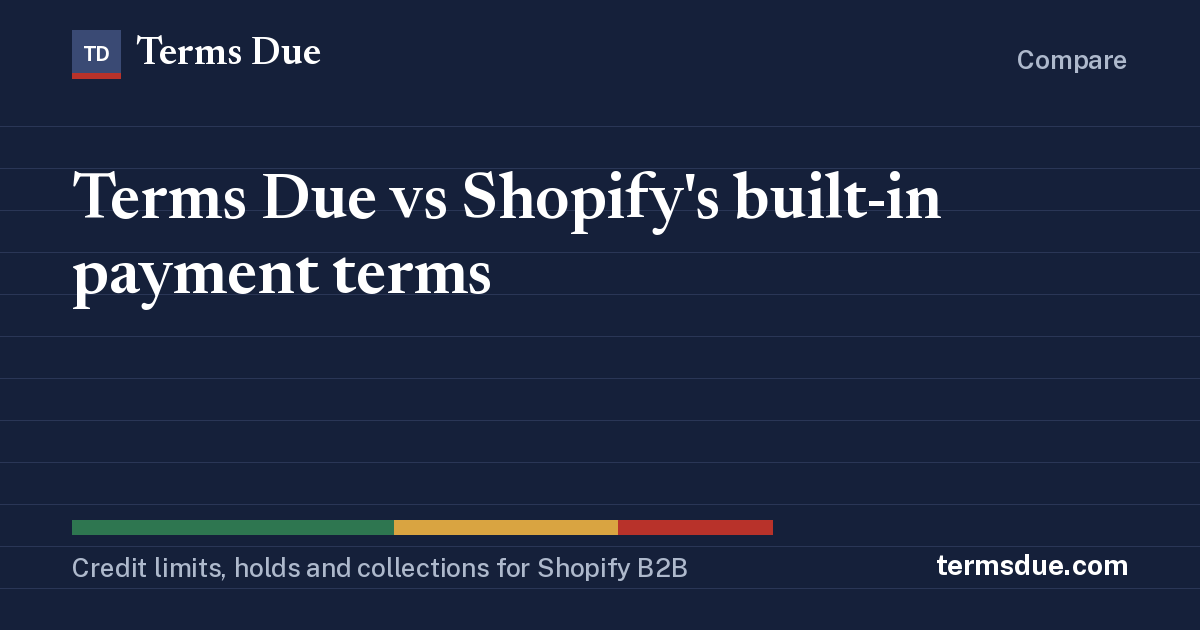 Terms Due vs Shopify's built-in payment terms