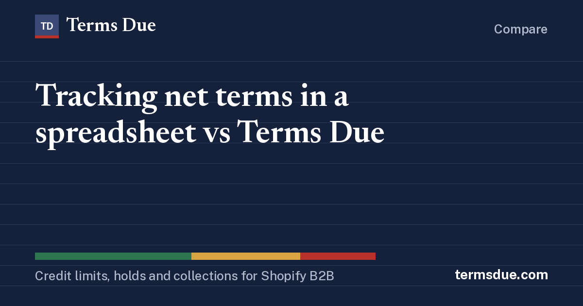 Tracking net terms in a spreadsheet vs Terms Due